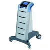 Аппарат для прессотерапии BTL-6000 Lymphastim 6 Easy